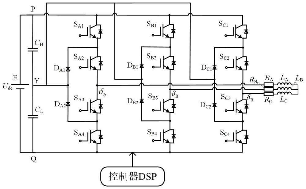 Online monitoring modulation strategy of three-level NPC inverter