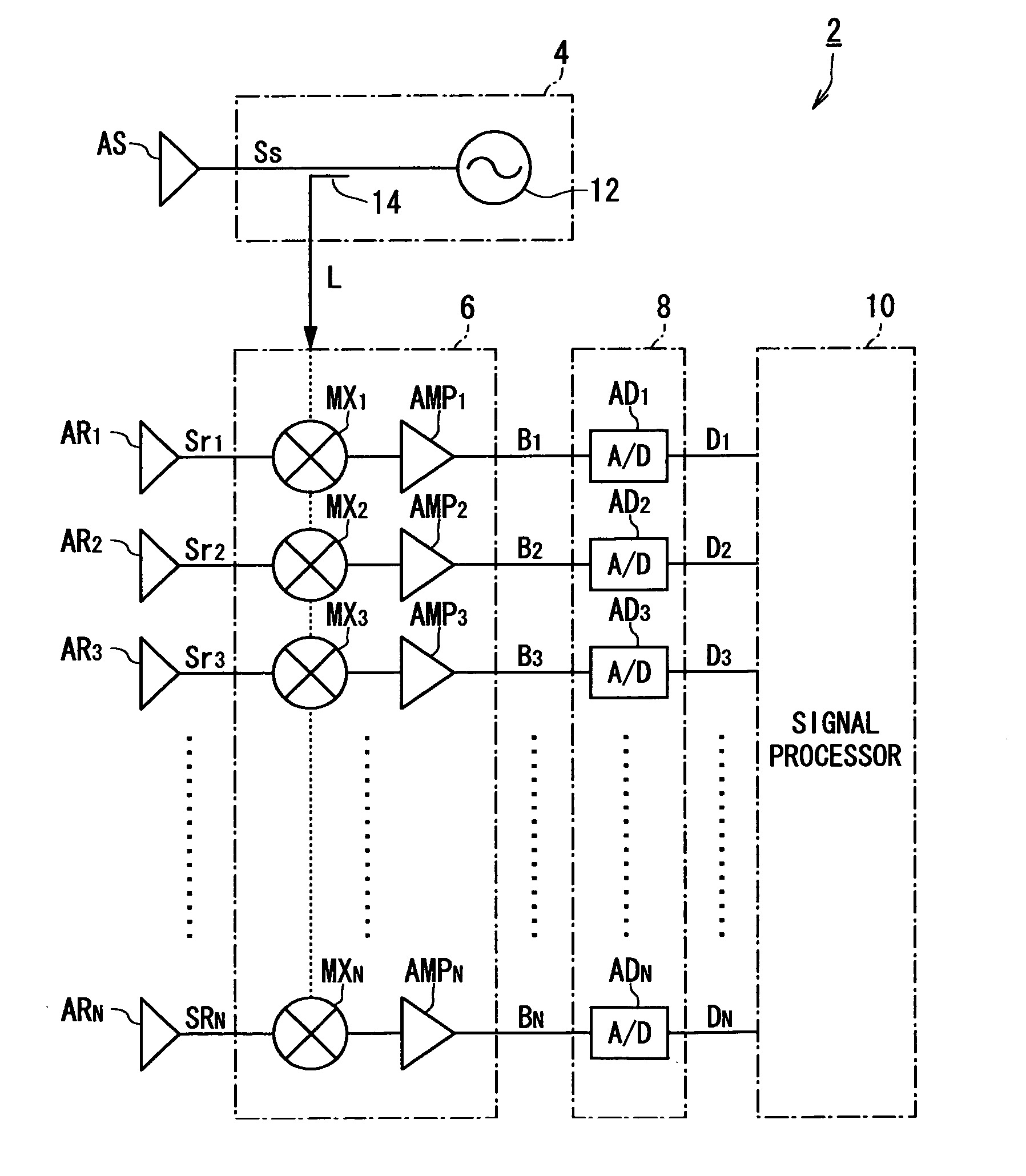 Apparatus for detecting direction of target using difference in phase of radio wave signals received through plural channels