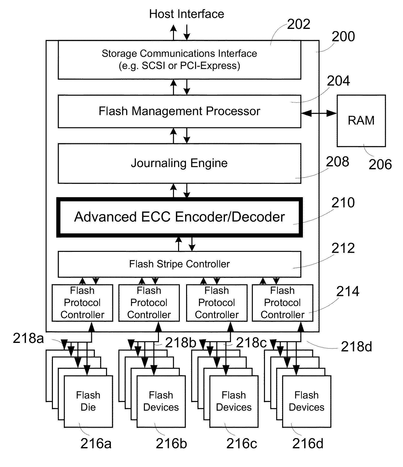 Systems and methods for storing data for solid-state memory