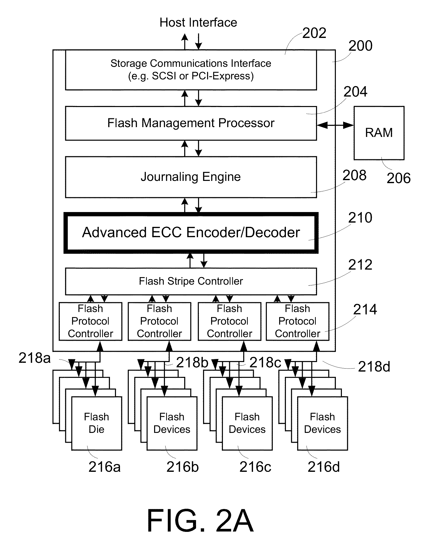 Systems and methods for storing data for solid-state memory