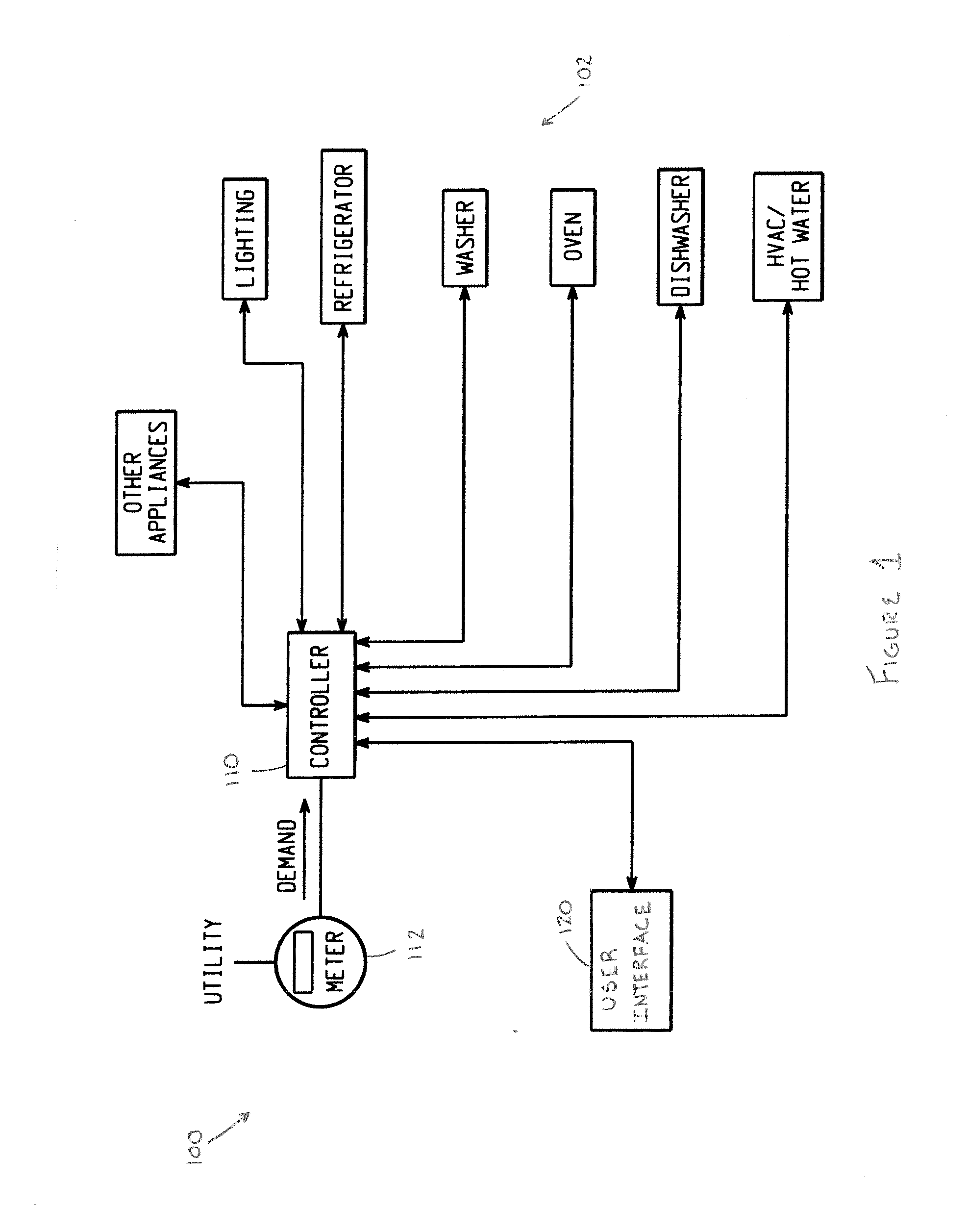 Household energy management system and method for one or more appliances