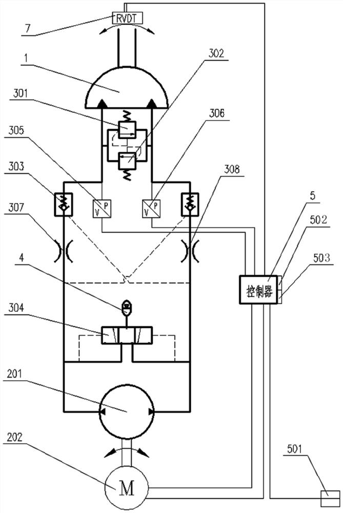 Integrated electro-hydraulic servo rotary actuator