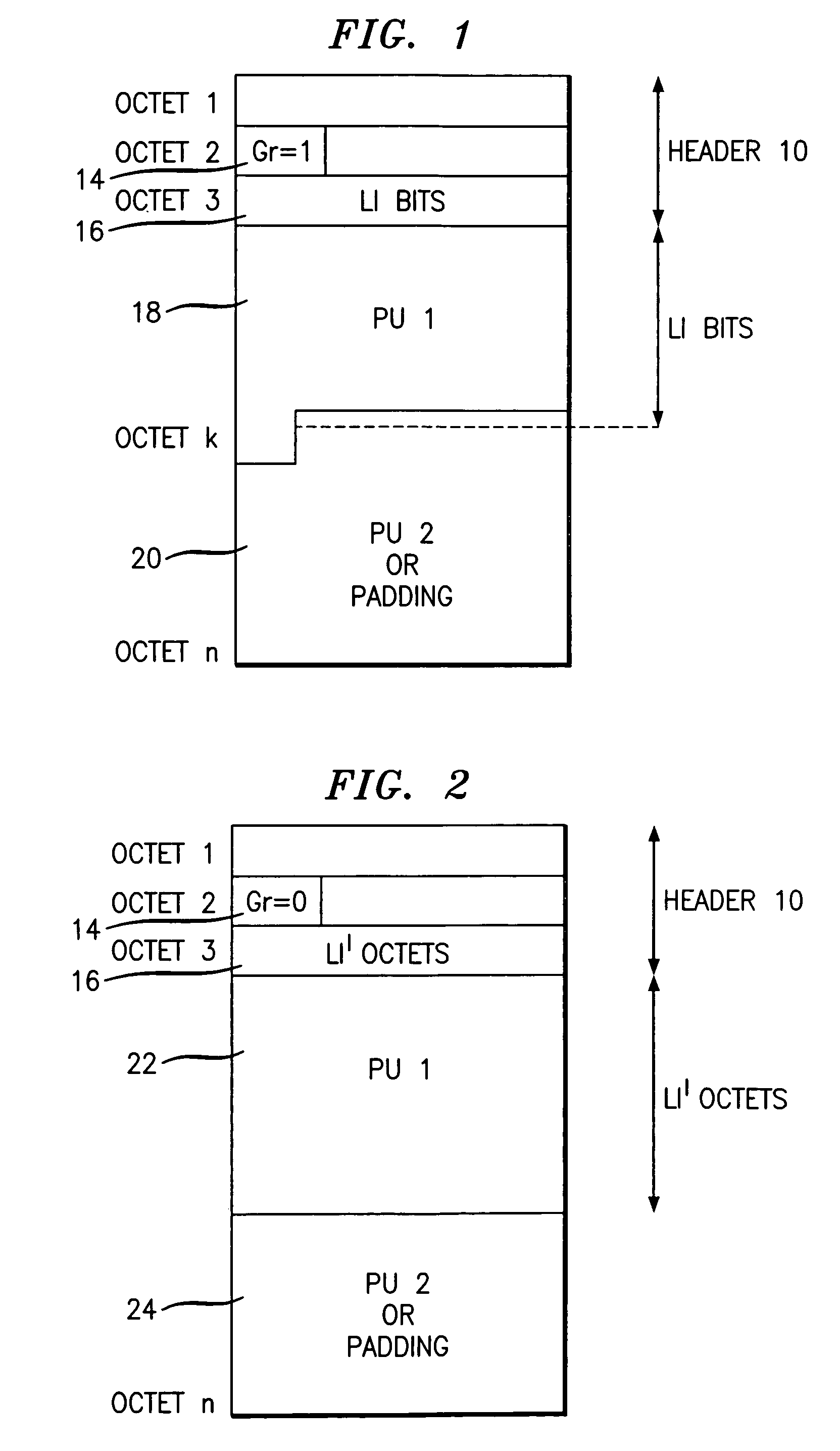 Data packet length indication for mobile telecommunications systems