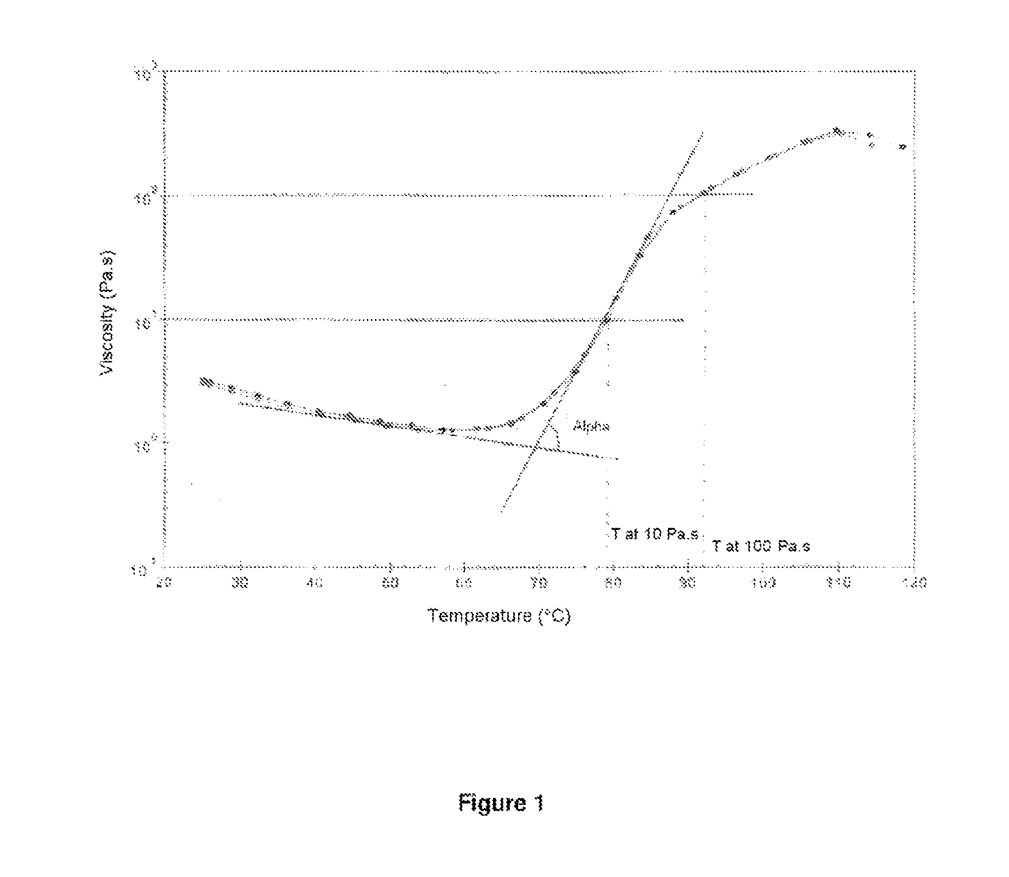 Plasticiser compositions comprising gelification accelerators based on ester(s) of 1,4 : 3,6-dianhydrohexitol having low molar weight