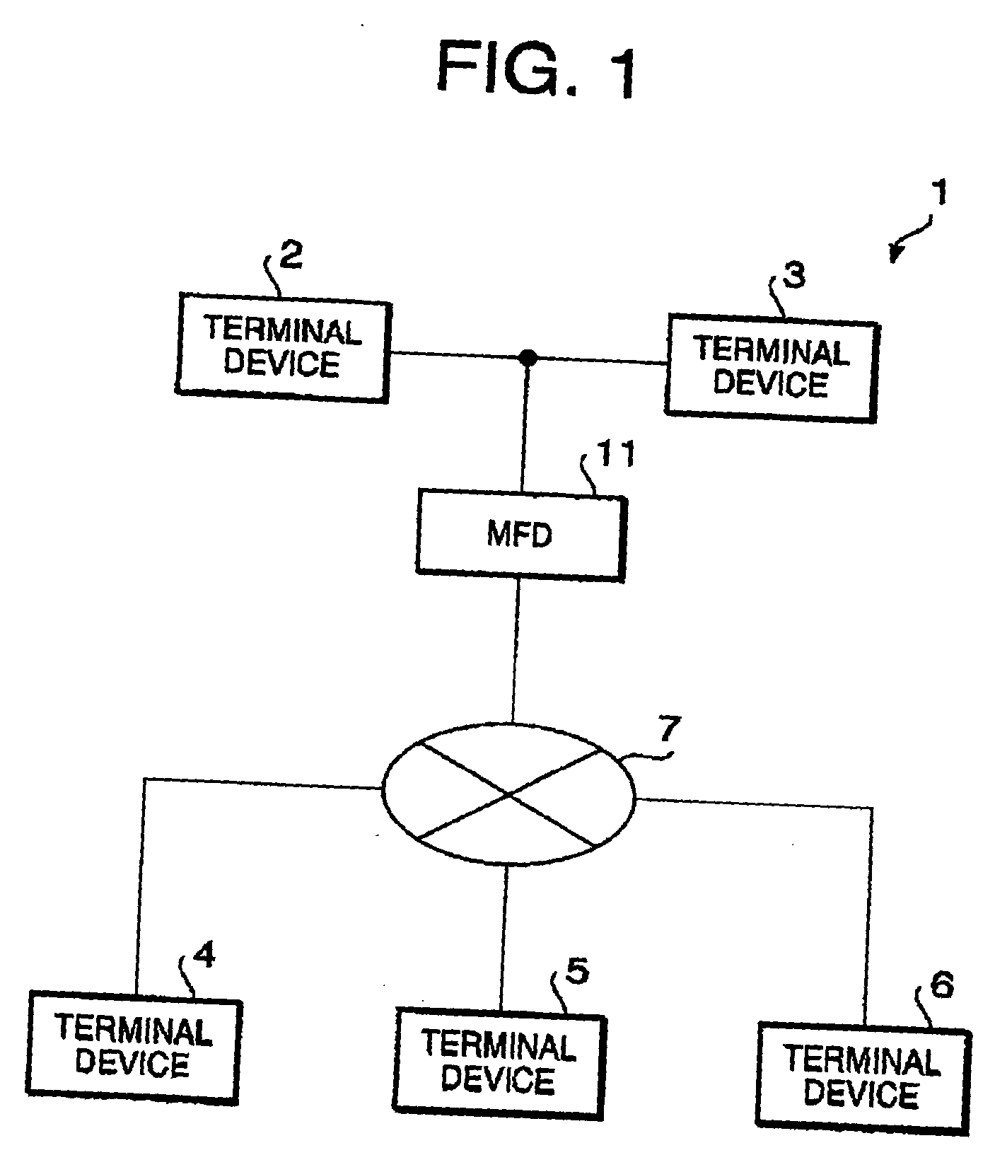 File transmitting device and multi function device