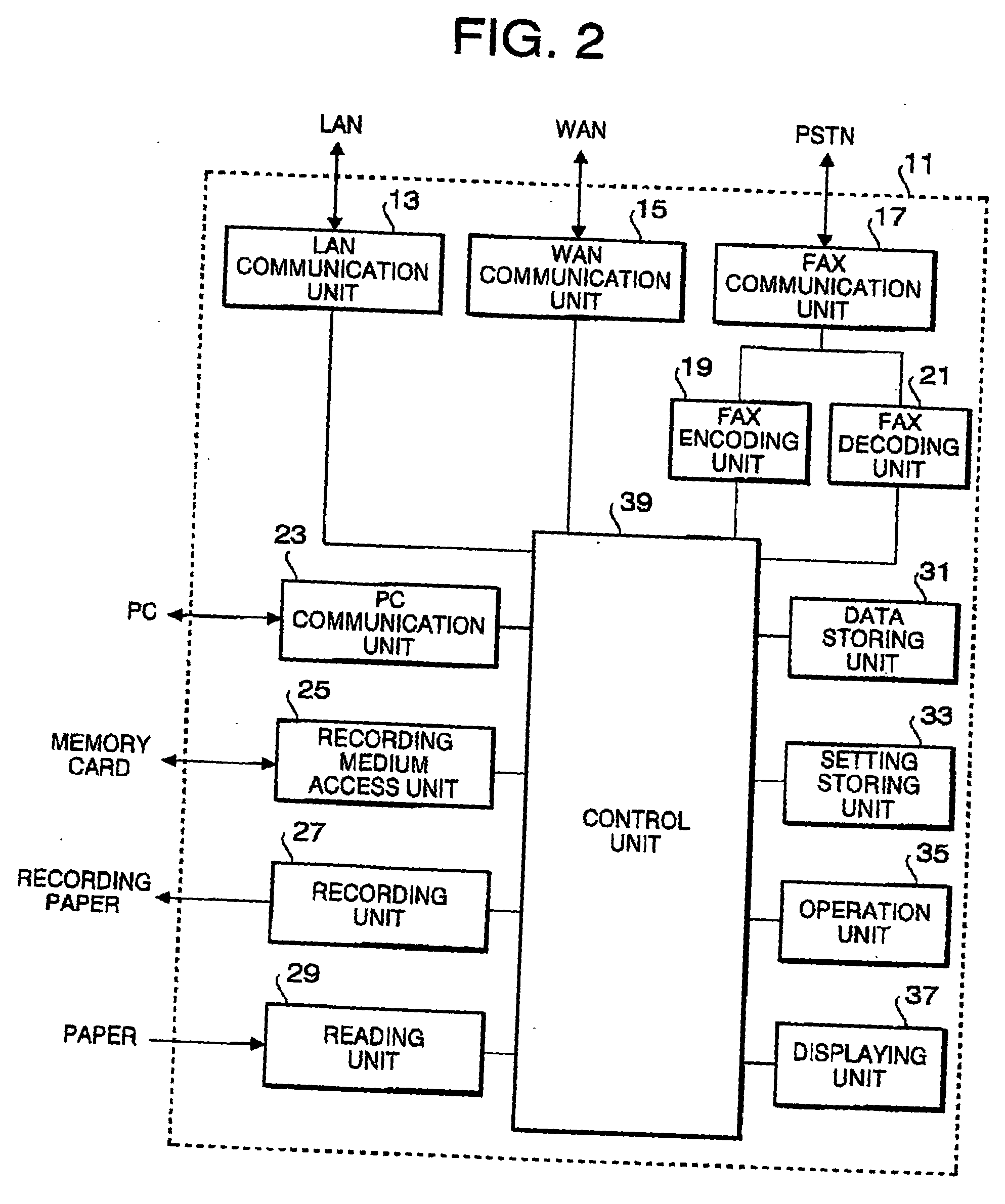 File transmitting device and multi function device