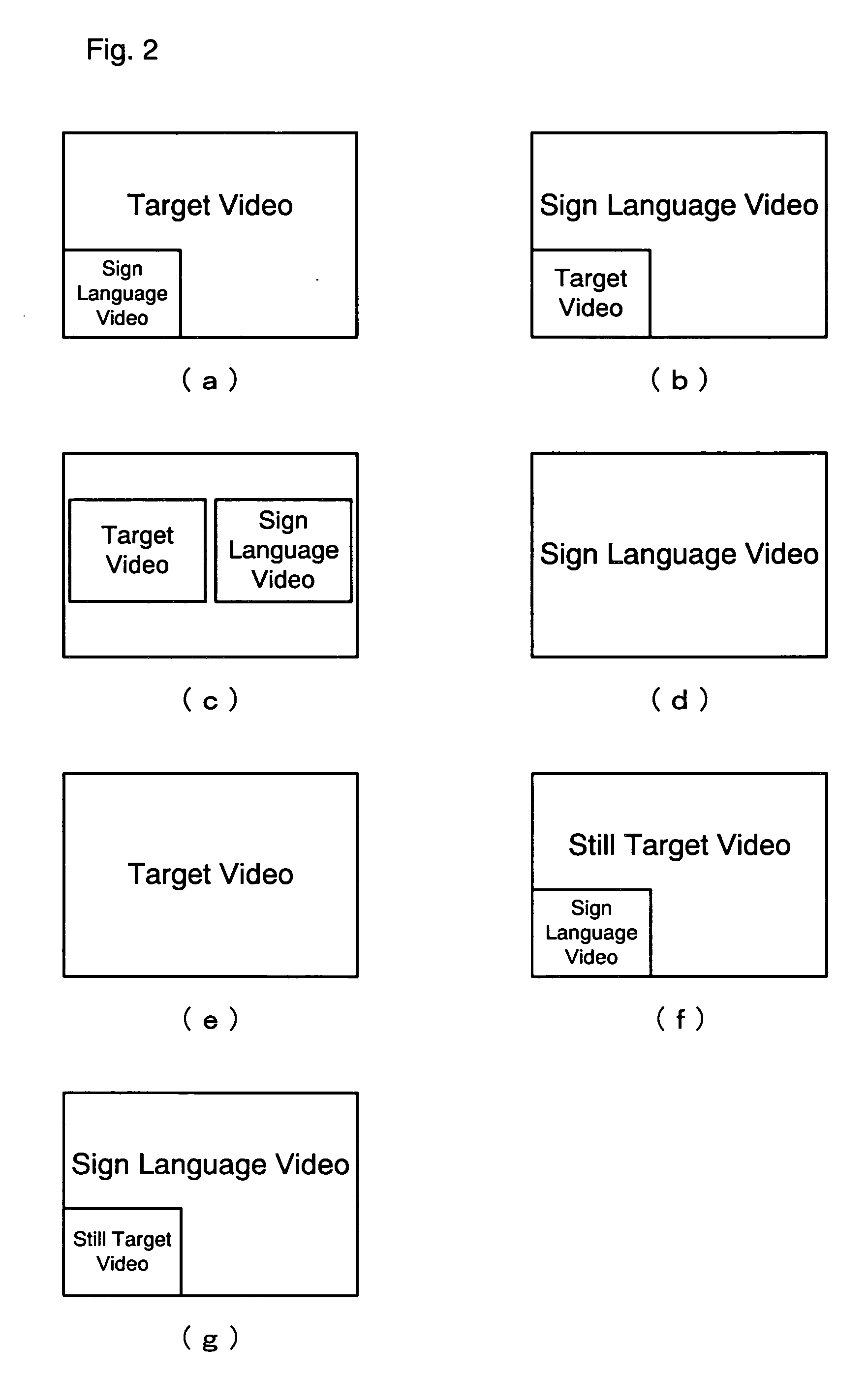 Video input for conversation with sing language, video i/o device for conversation with sign language, and sign language interpretation system