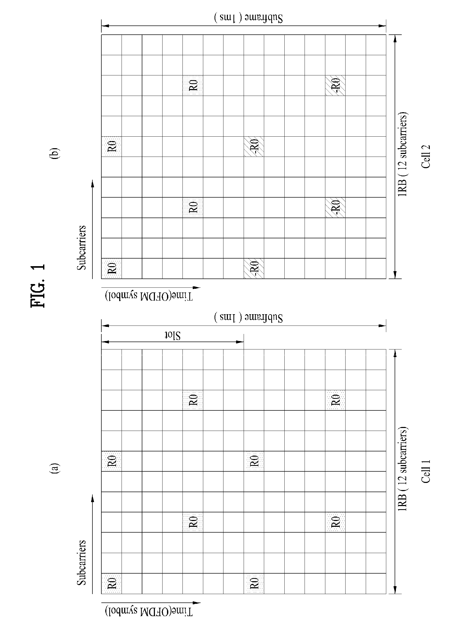 Method for transmitting and receiving a comp reference signal in a multi-cell environment