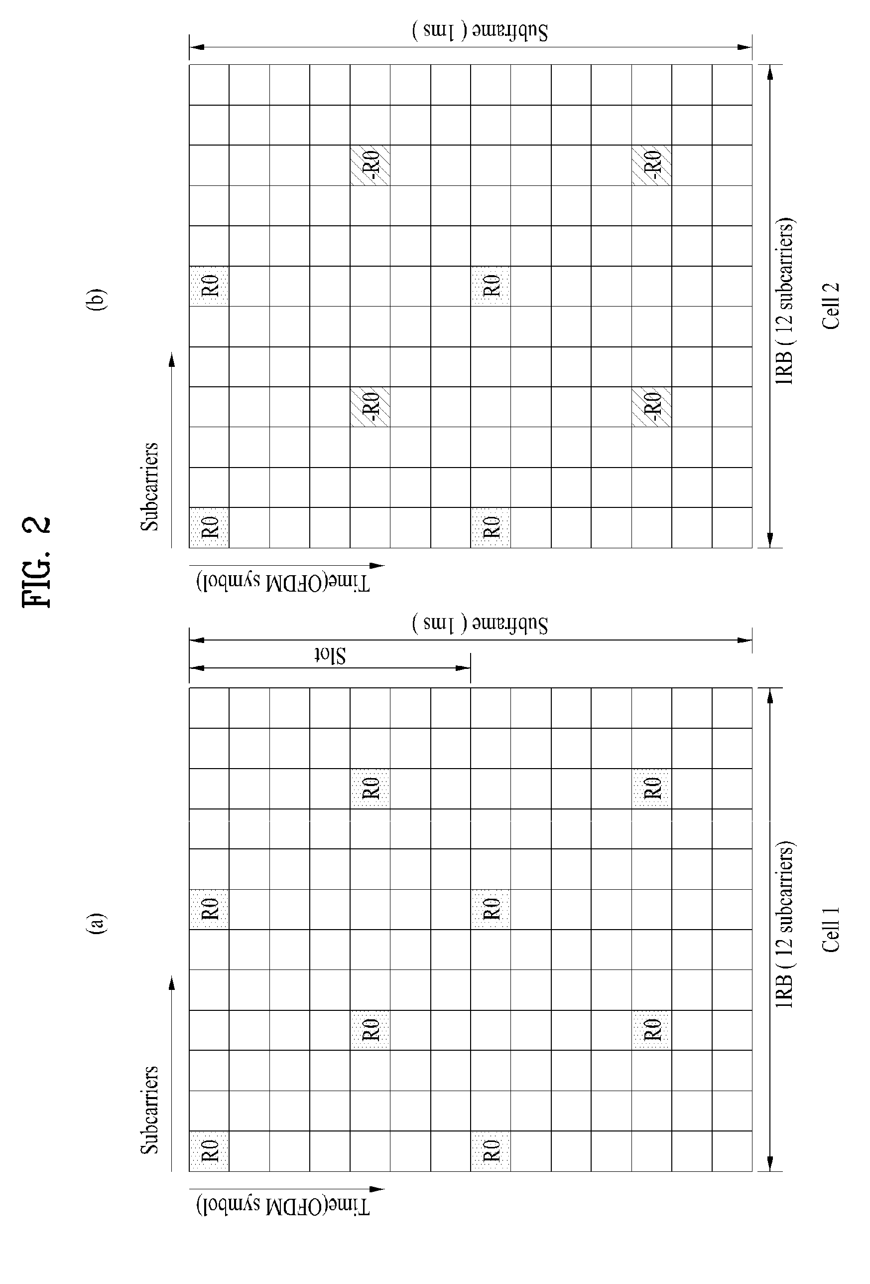 Method for transmitting and receiving a comp reference signal in a multi-cell environment