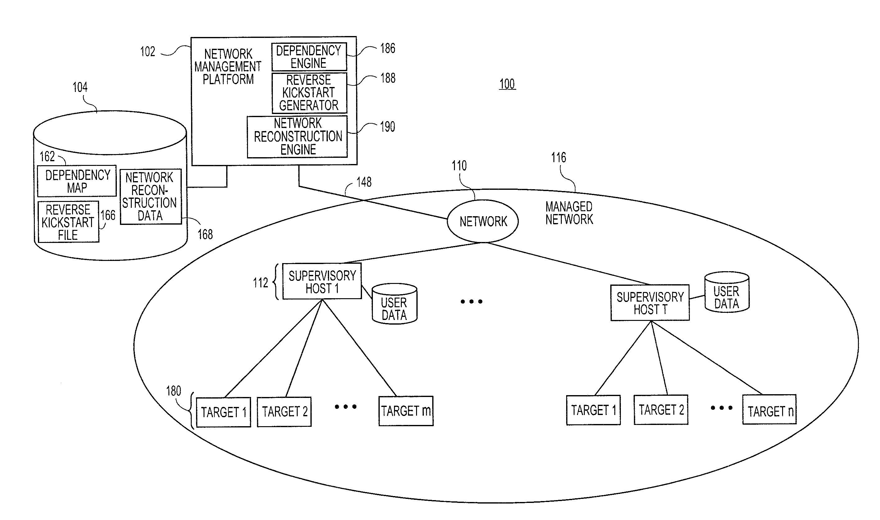 Systems and methods for generating reverse installation file for network restoration