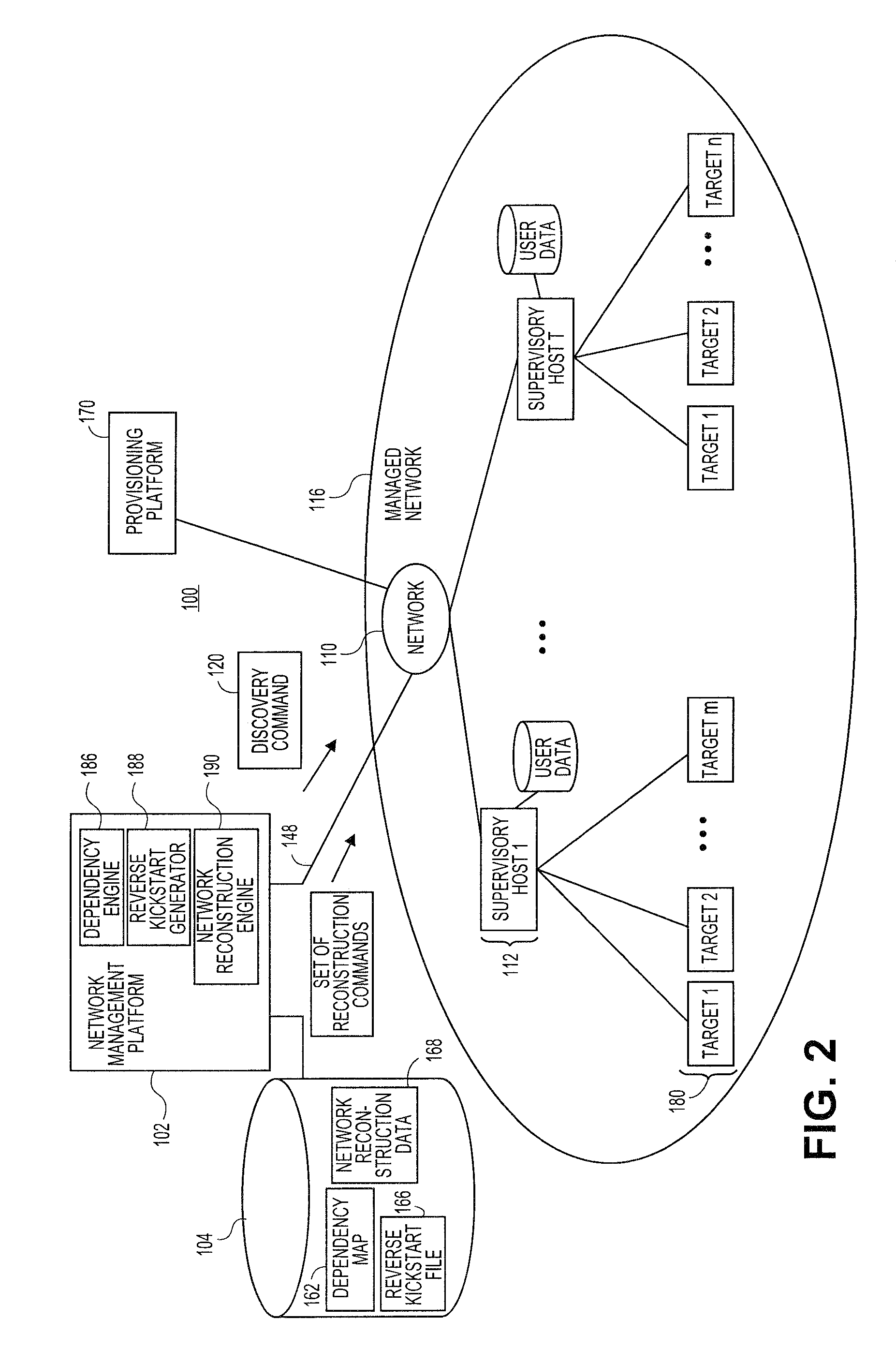 Systems and methods for generating reverse installation file for network restoration