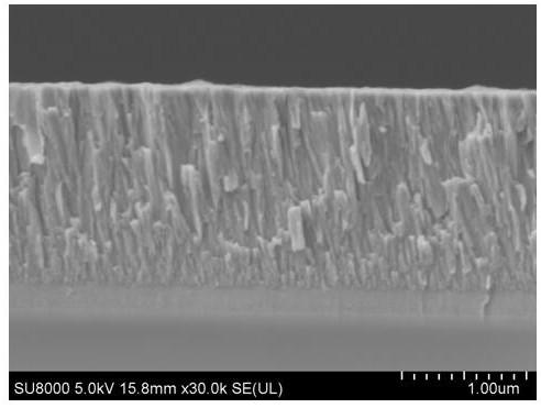 A preparation method based on helium-containing w-based nanocrystalline thin film material