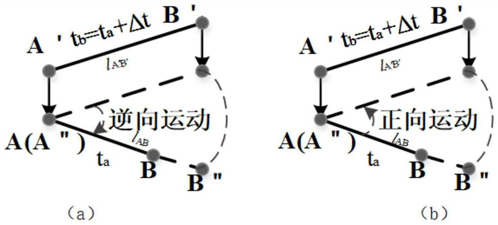 A form-finding method for ice-covered transmission lines based on finite particle method