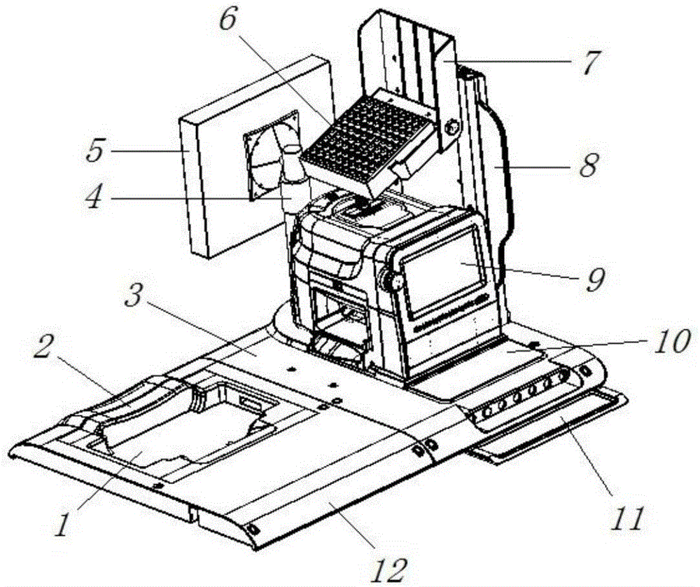 Multifunctional blood sampling platform equipment