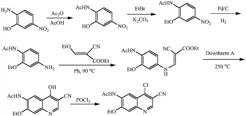 A method of synthesizing a neratinib intermediate, 3-cyano-4-chloro-6-amino-7-ethoxyquinoline