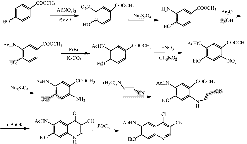 A method of synthesizing a neratinib intermediate, 3-cyano-4-chloro-6-amino-7-ethoxyquinoline