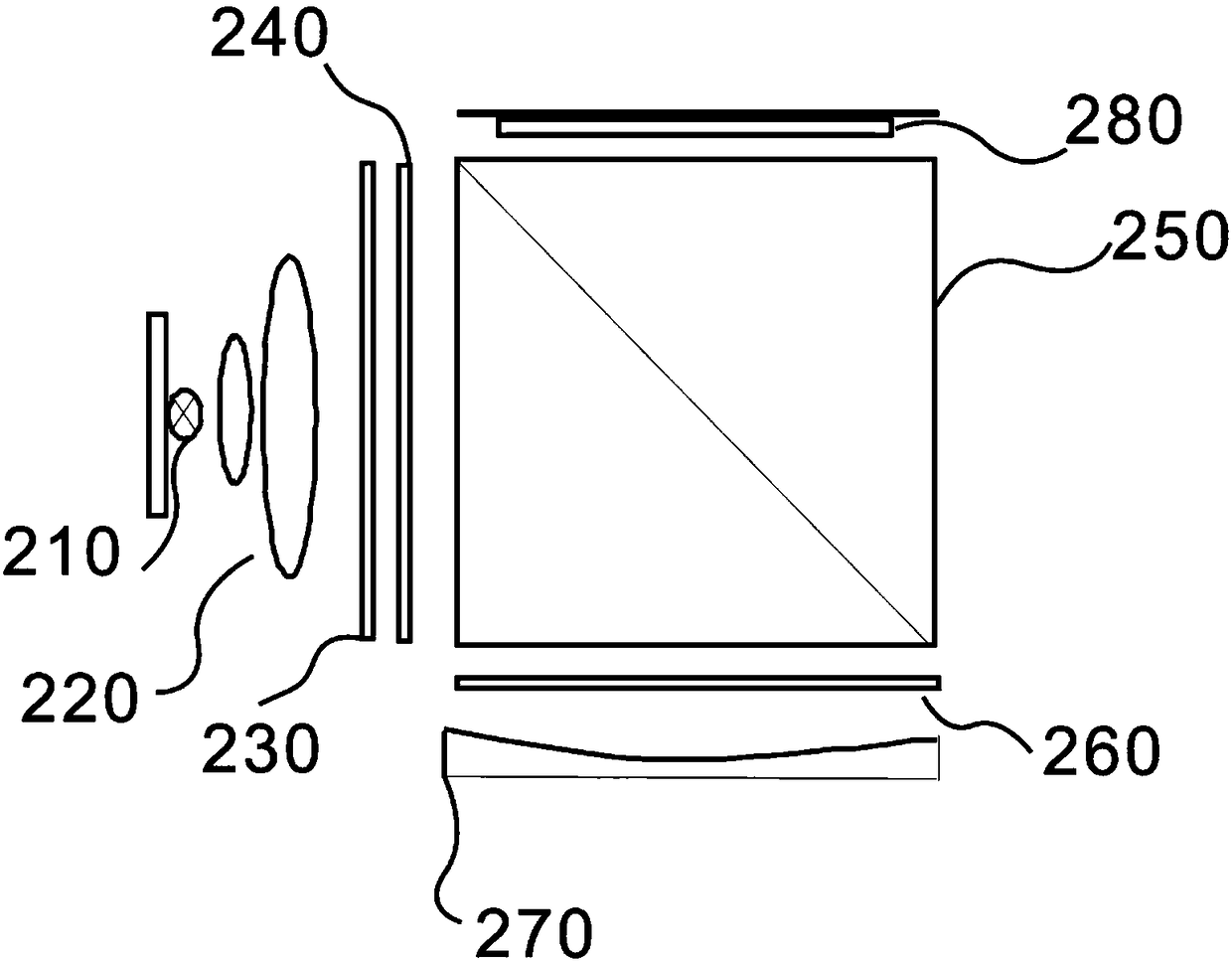 Amblyopia visual aid based on waveguide display