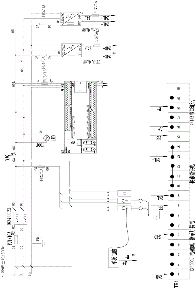 An automatic gas pressurization device