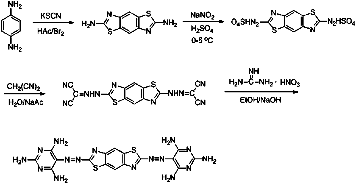 Preparation method and application of 2, 6-bis(2,4, 6-triamino-5-pyrimidinazo)benzo(1, 2-d; 4, 5-d) bithiazole