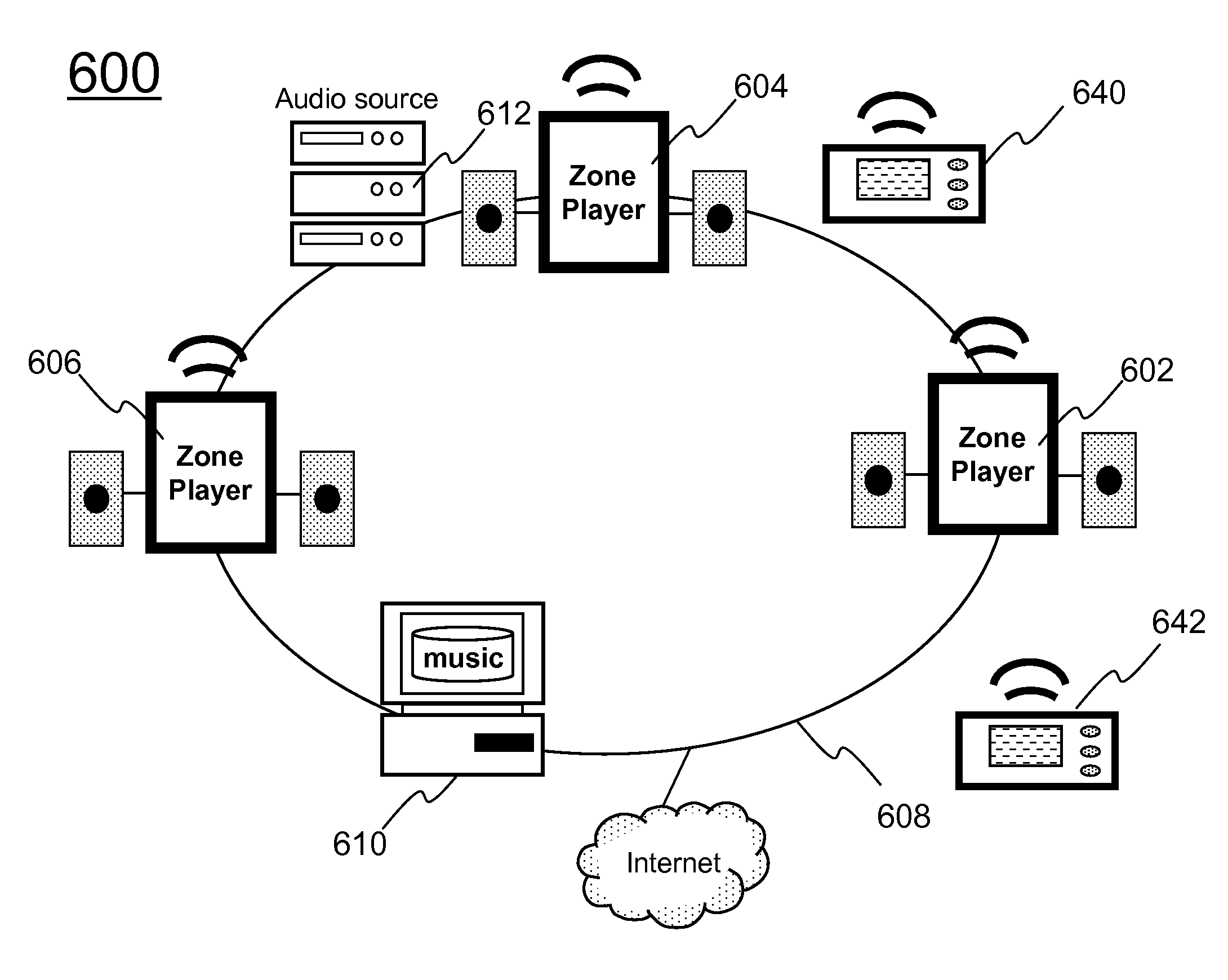 Method and apparatus for editing a playlist