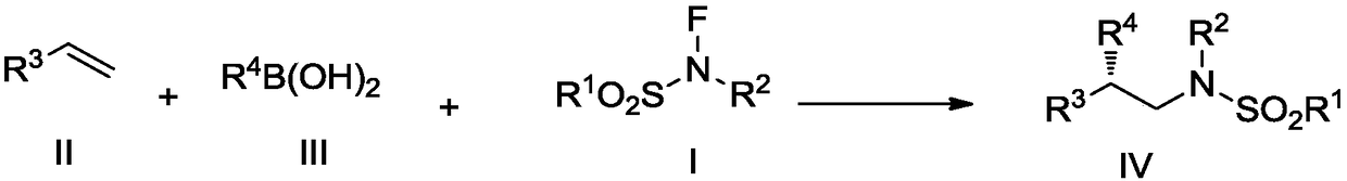 A kind of fluorine nitrogen type amination reagent, its preparation method and application