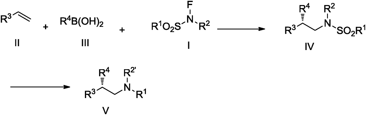A kind of fluorine nitrogen type amination reagent, its preparation method and application