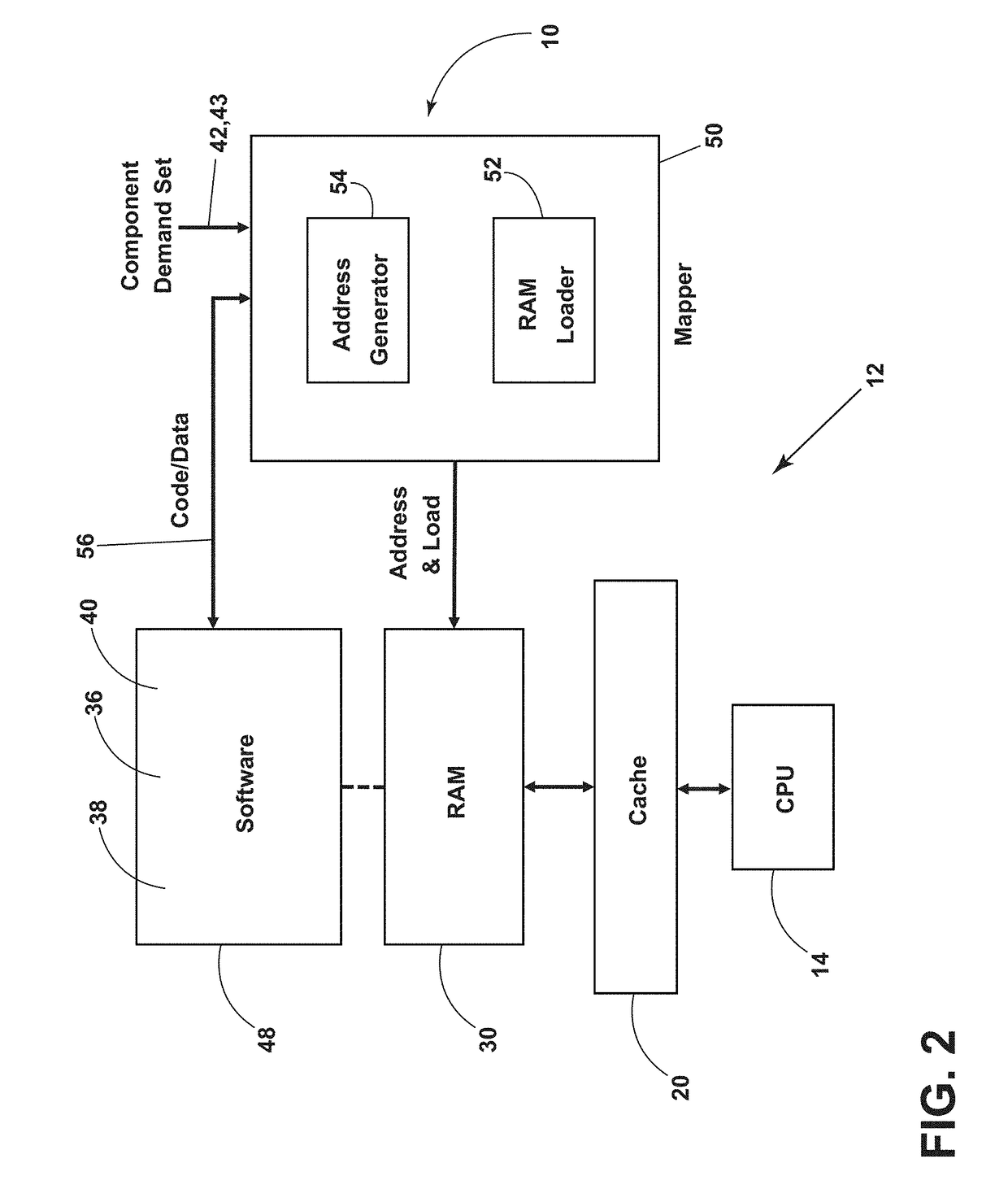Method of partitioning a set-associative cache in a computing platform