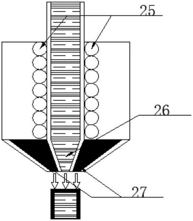 Three-dimensional part printing method