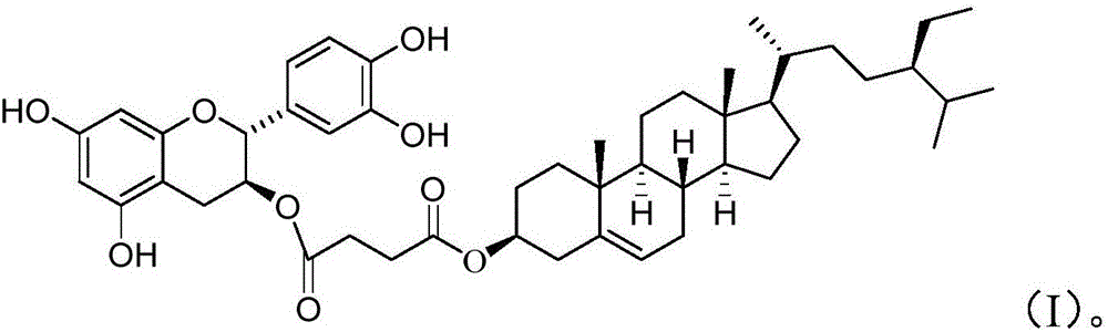 Beta-sitosterol type catechinic acid liposolubility antioxidant and preparation method thereof