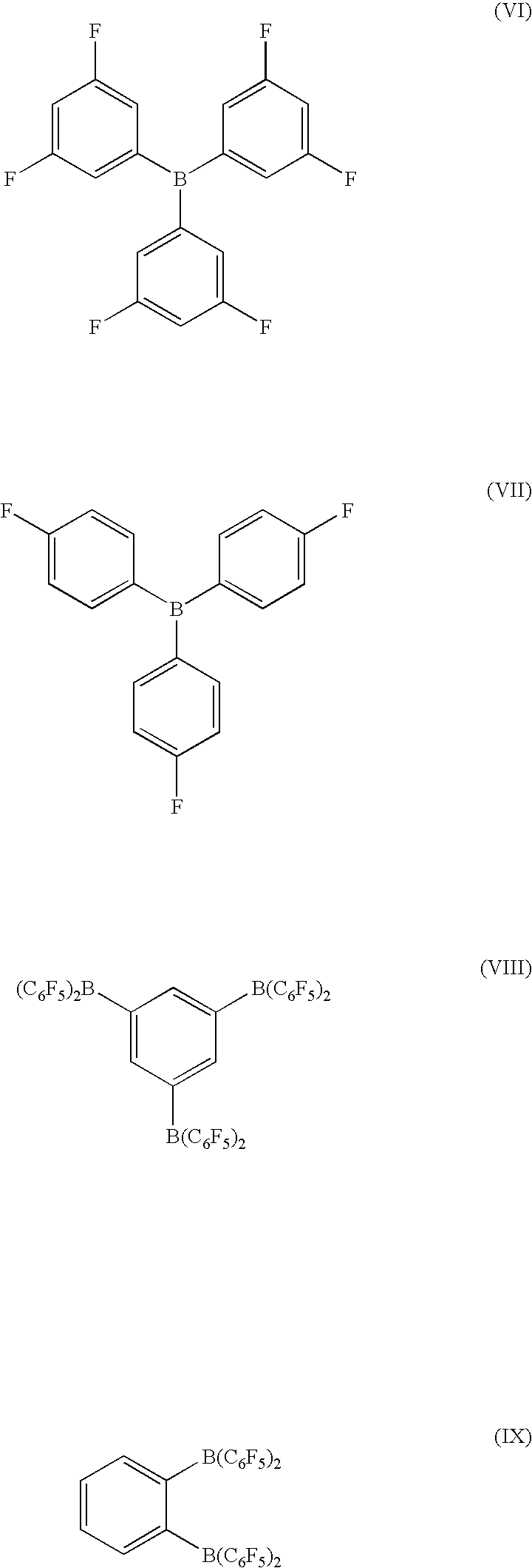 Process for synthesis of diorganosilanes by disproportionation of hydridosiloxanes