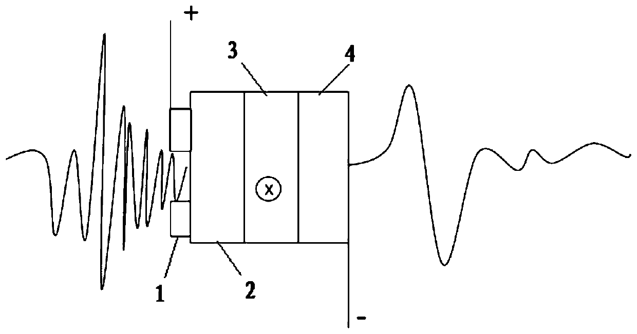 Spinning electron terahertz wave emitter based on voltage-controlled magnetization