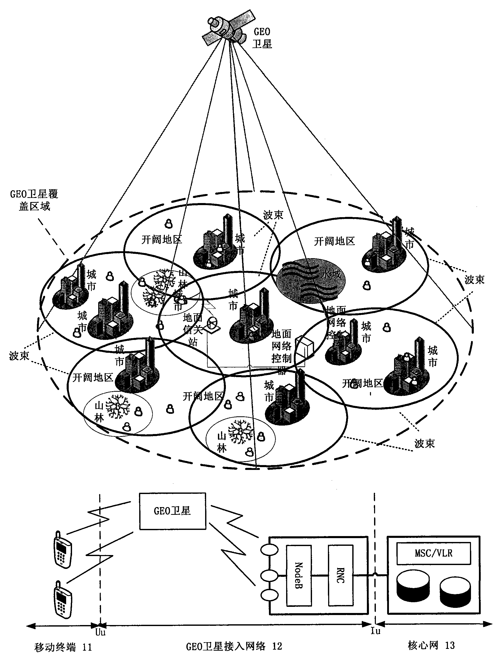 Periodic location update method of satellite mobile communication network, system and mobile terminal