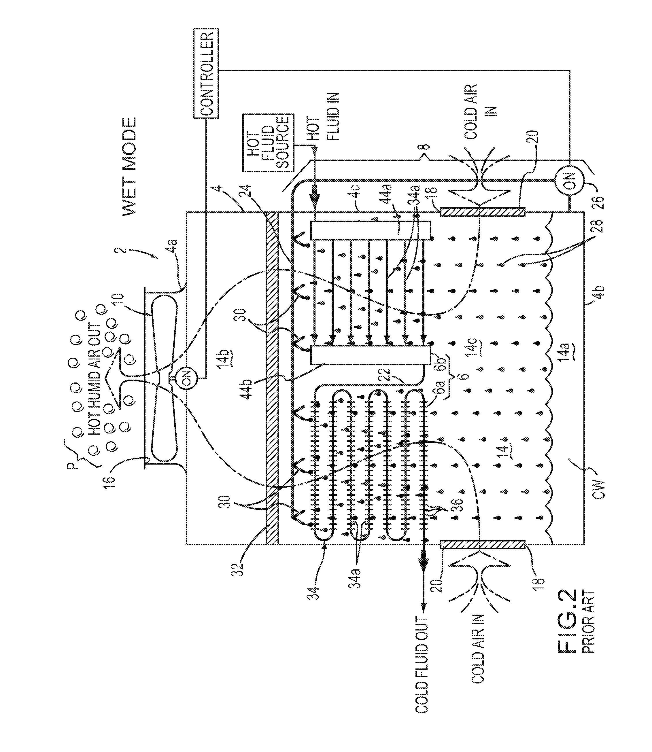 Hybrid heat exchanger apparatus and method of operating the same