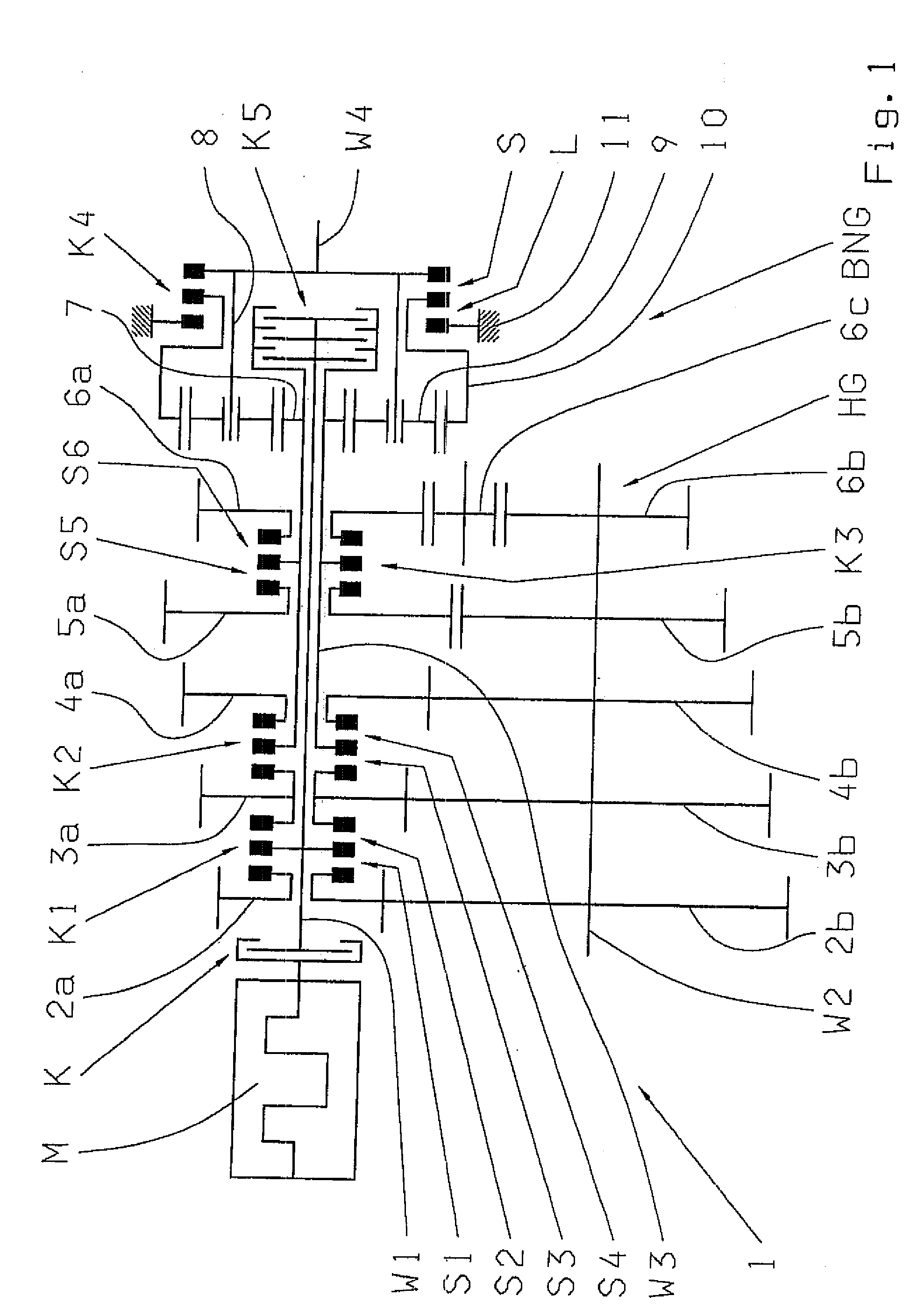 Motor Vehicle Automatic Gearbox and Method for the Operation Thereof