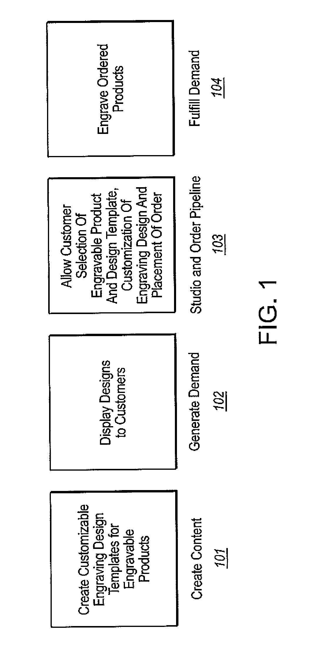 Method and system for mass production of customized engraved products