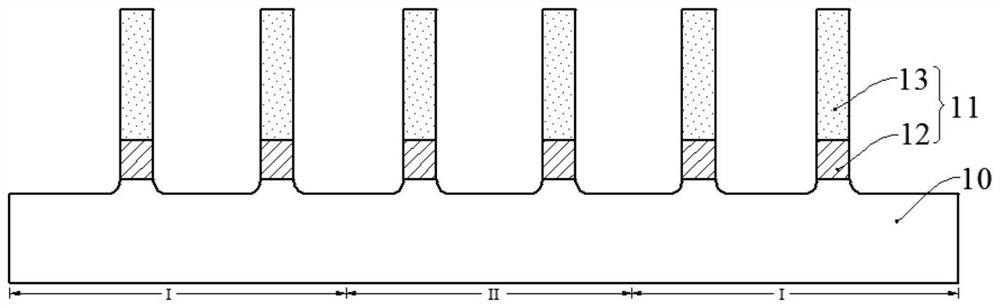 Semiconductor structure and forming method thereof