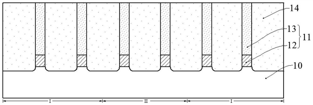 Semiconductor structure and forming method thereof