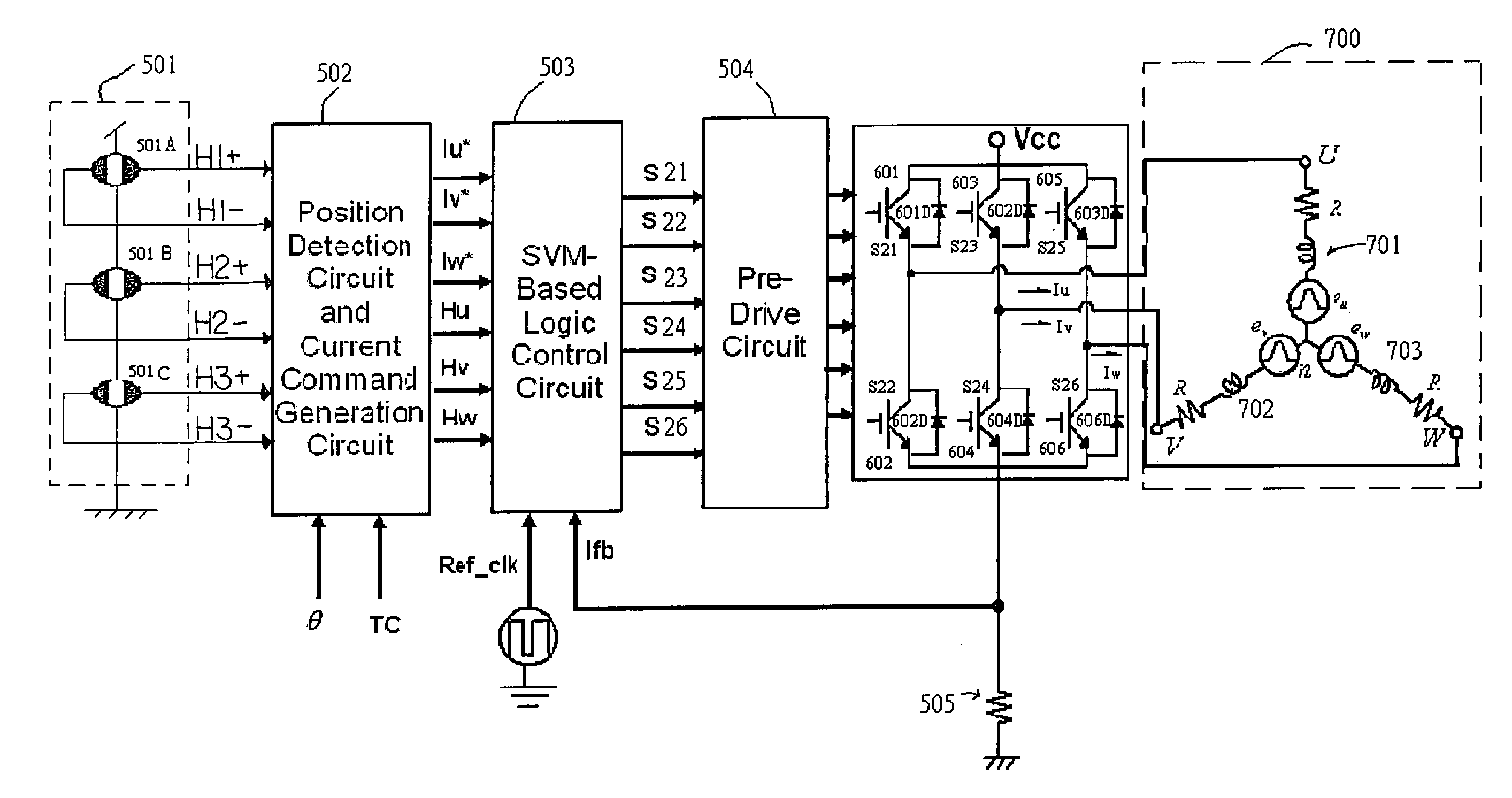 Space vector-based current controlled PWM inverter for motor drives