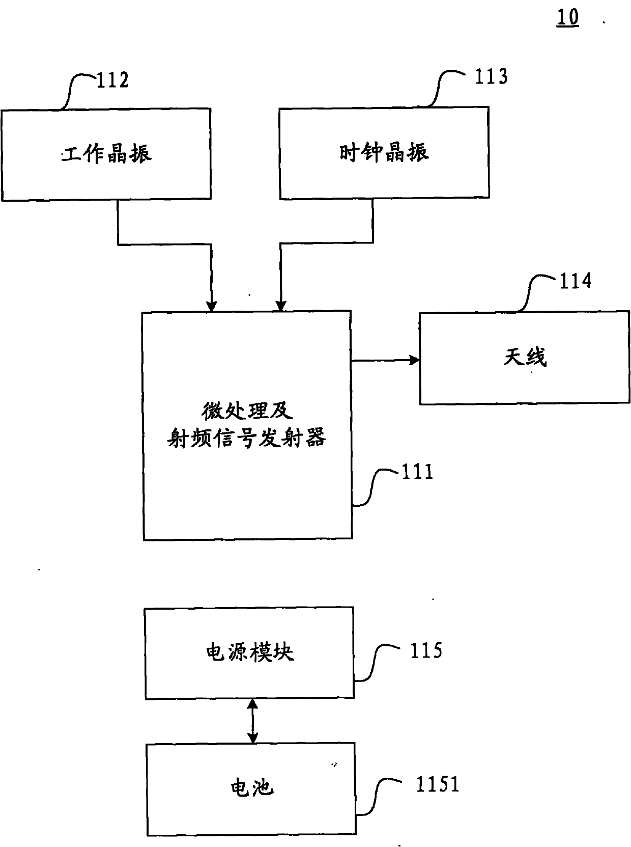 Radio frequency identification (RFID) information monitoring system and RFID monitoring method