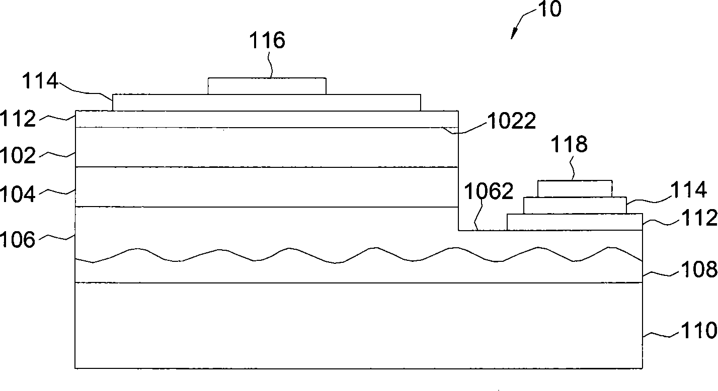 Production method of LED