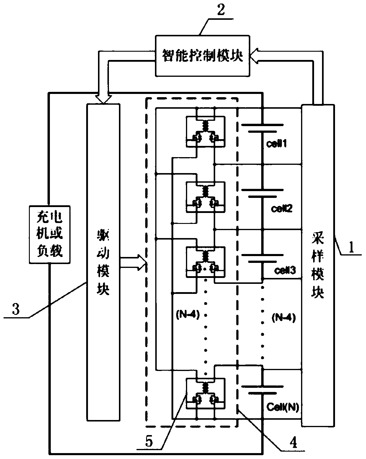 Intelligent equalization device for super-capacitor