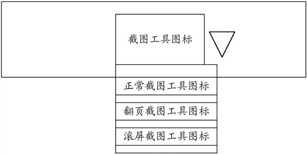 Screenshot taking method and device and terminal device