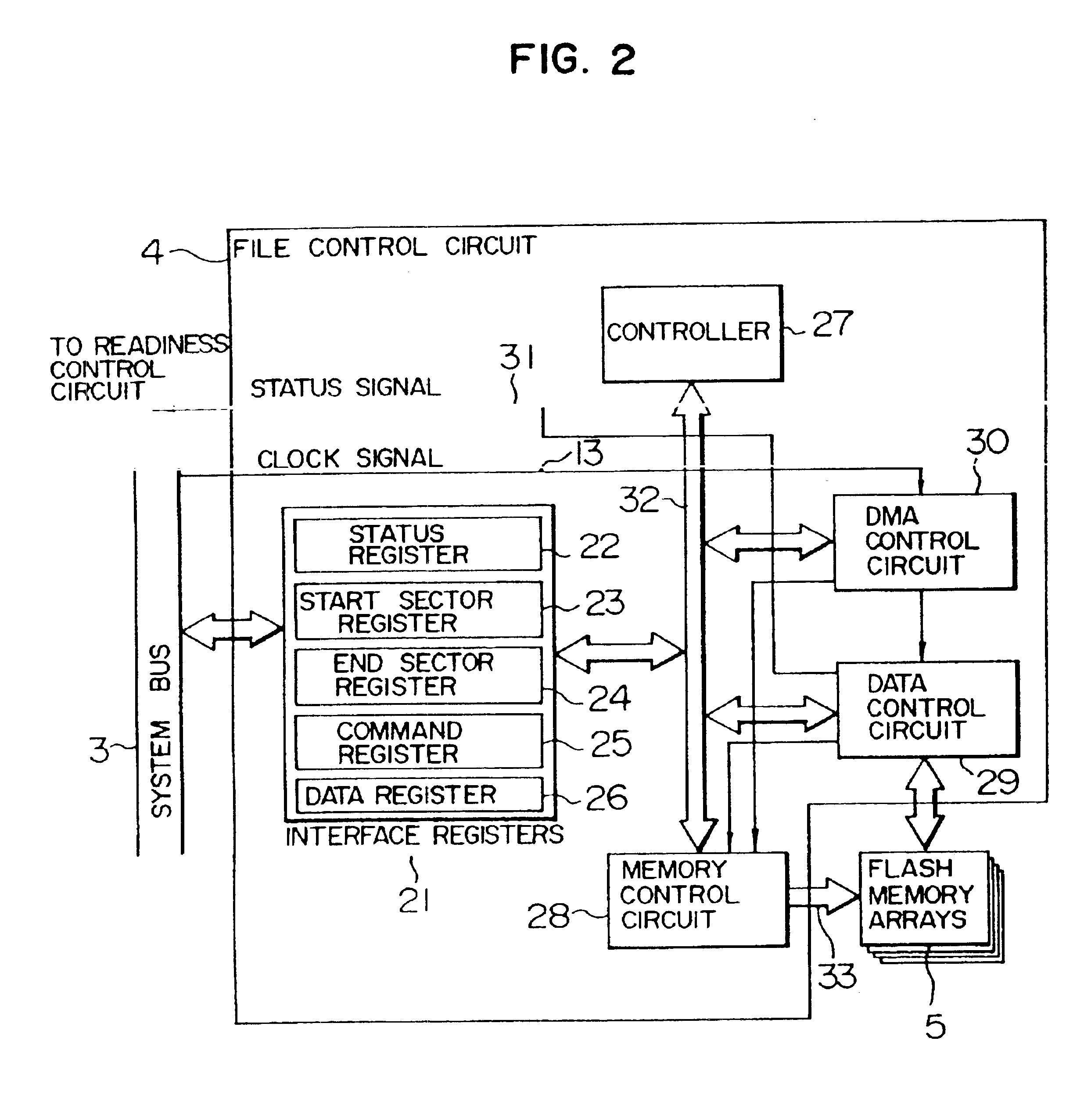 File memory device and information processing apparatus using the same