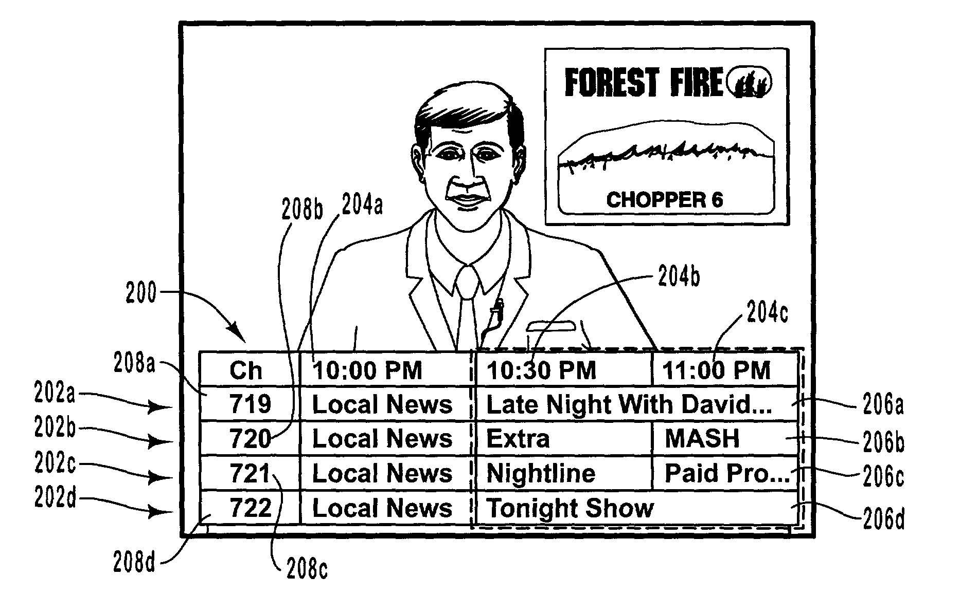 Electronic program guide displayed simultaneously with television programming