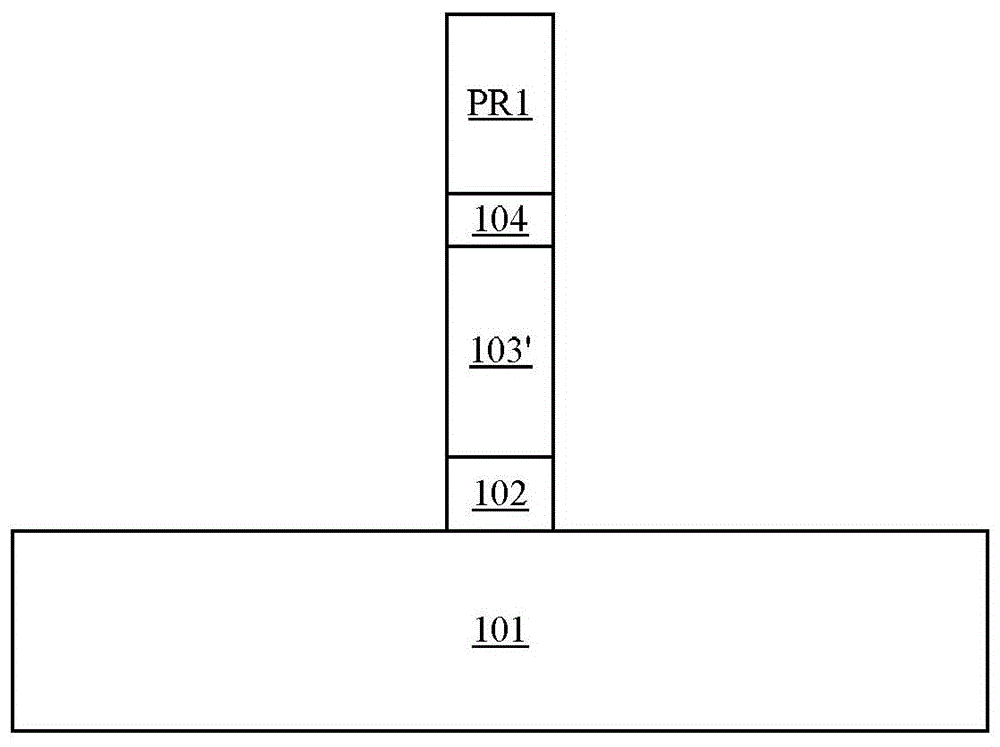 Finfet and its manufacturing method