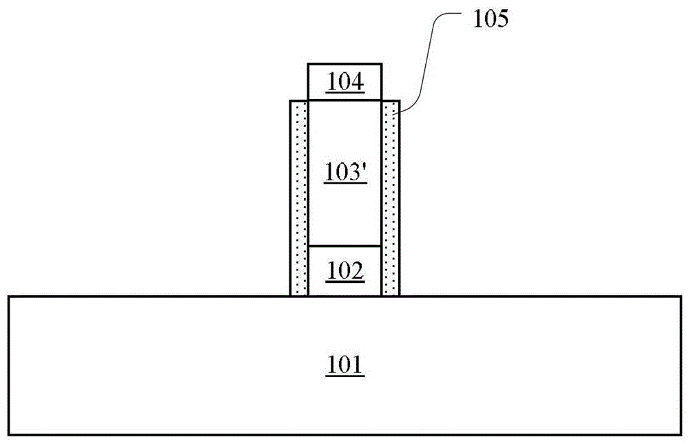 Finfet and its manufacturing method