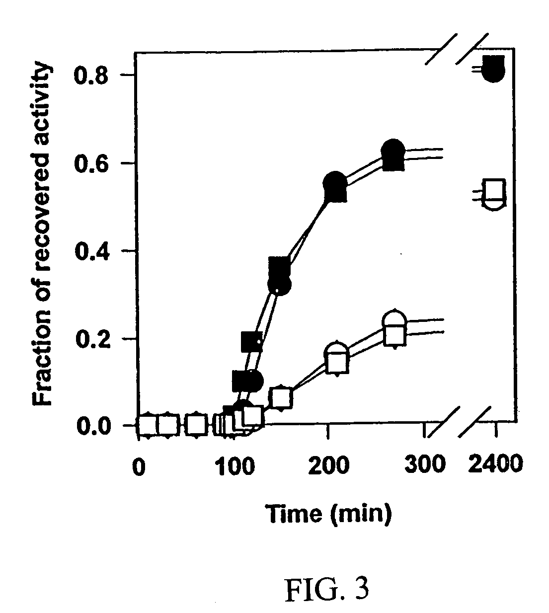 Chaperonin and osmolyte protein folding and related screening methods