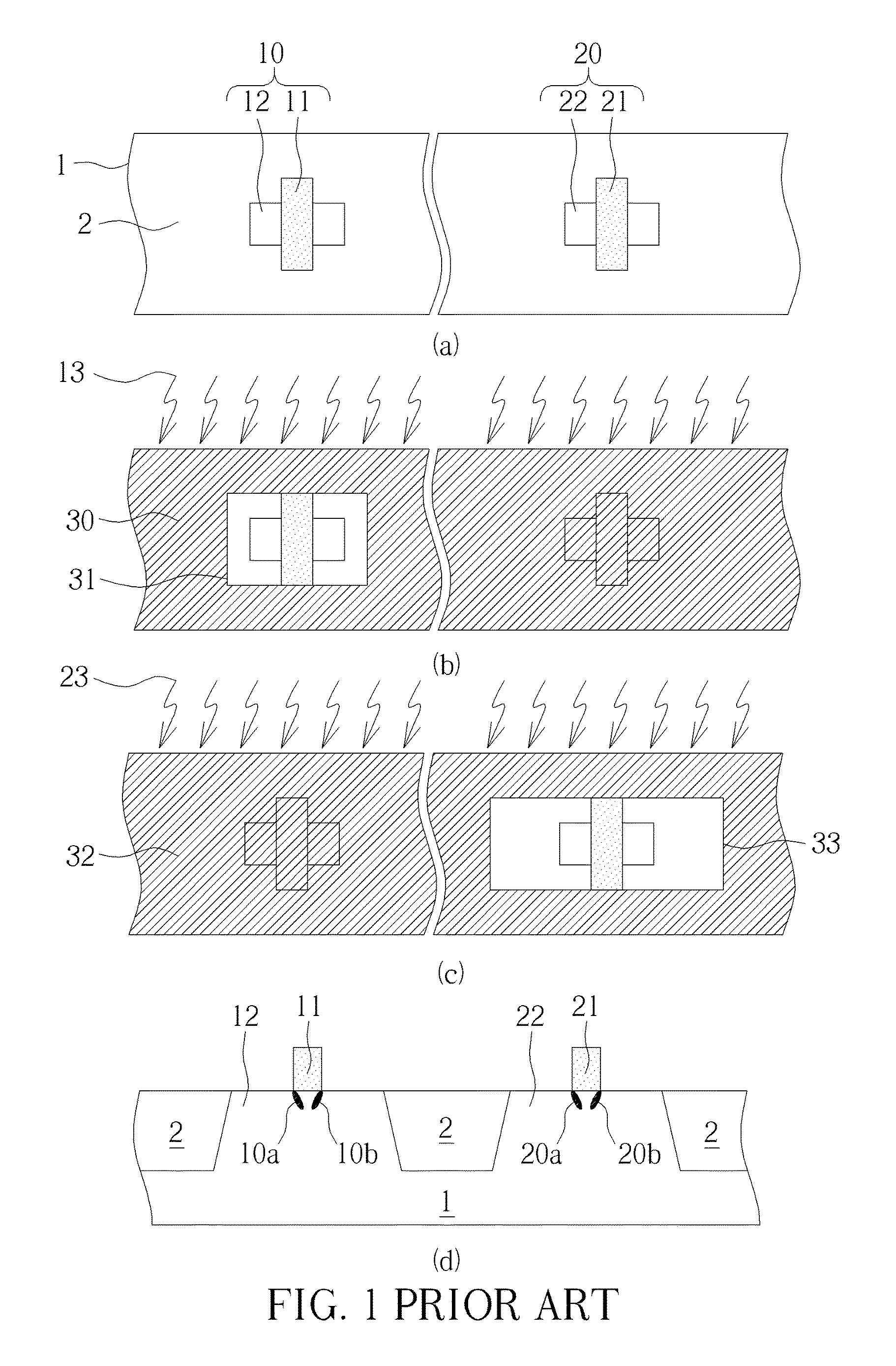 Method to form semiconductor devices