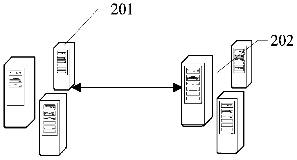 Information authorization method and device based on block chain, medium and electronic equipment