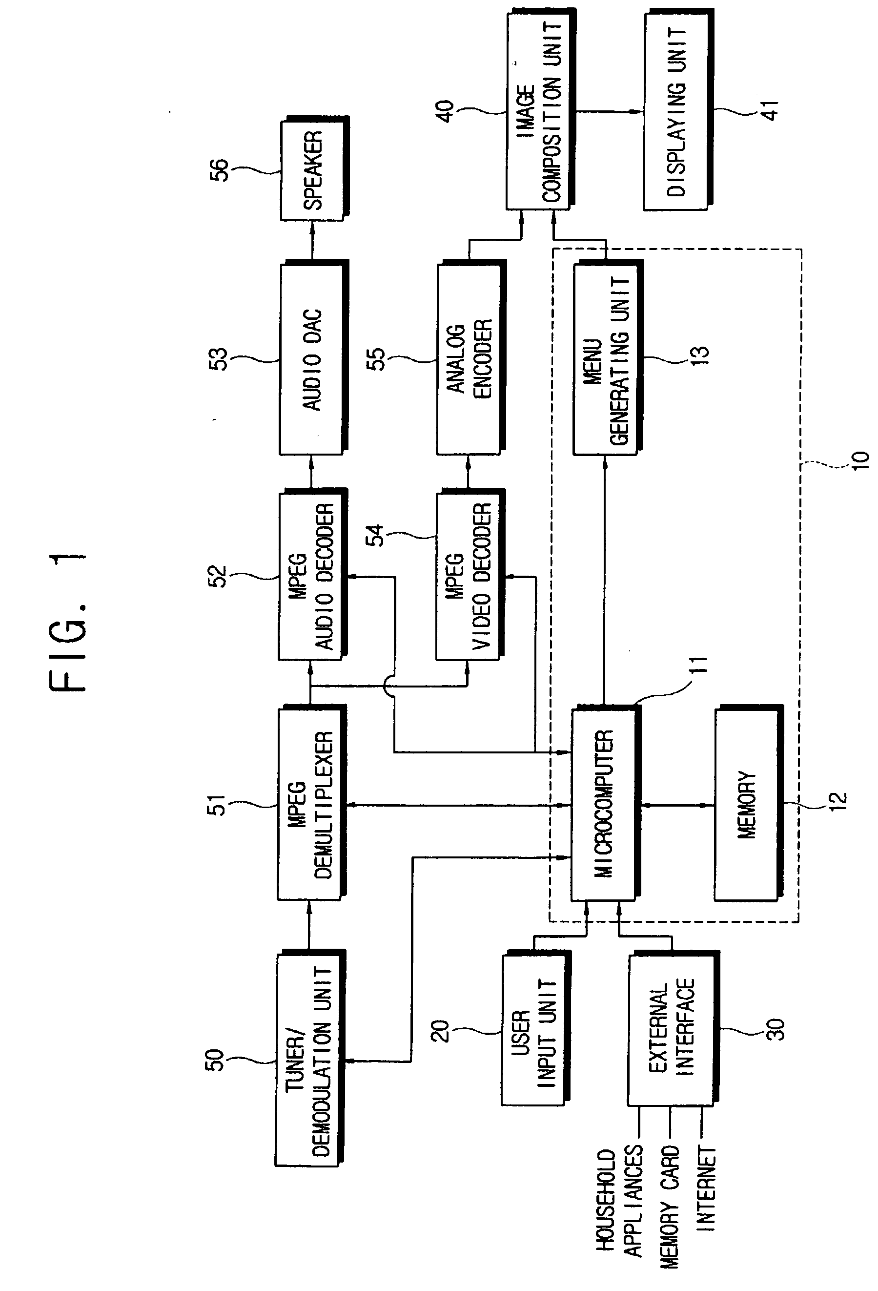 Digital TV and control method thereof